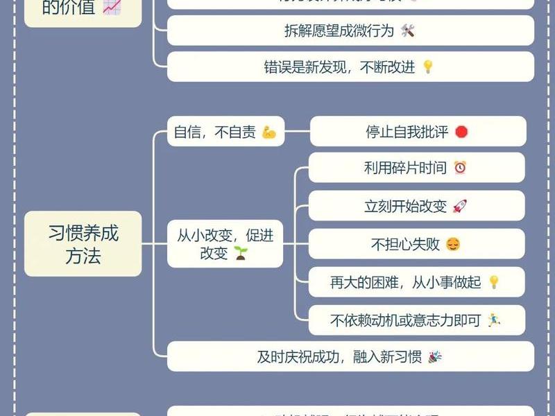 国际关系行为体基本条件；国际关系行为主体