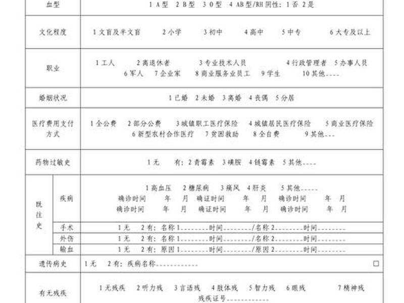 个人健康状况表格、个人健康状况表格怎么填 个人健康状况表格、个人健康状况表格怎么填