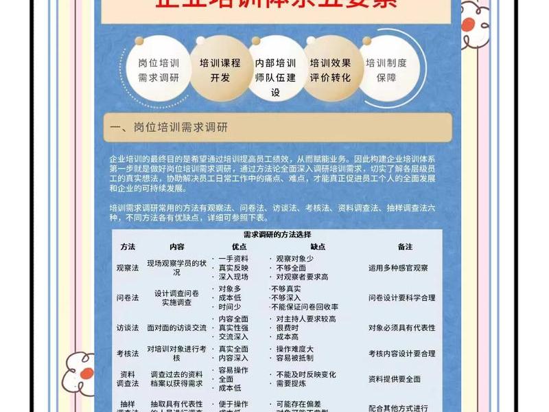 国企人际关系提升培训、国企人际关系提升培训内容 国企人际关系提升培训、国企人际关系提升培训内容