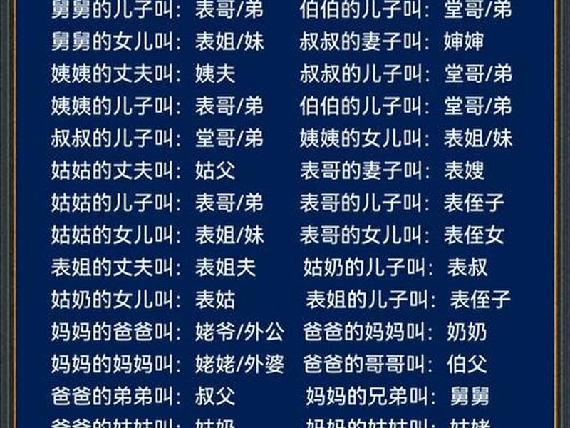 亲戚之间的关系特效;亲戚之间的关系叫什么 亲戚之间的关系特效;亲戚之间的关系叫什么