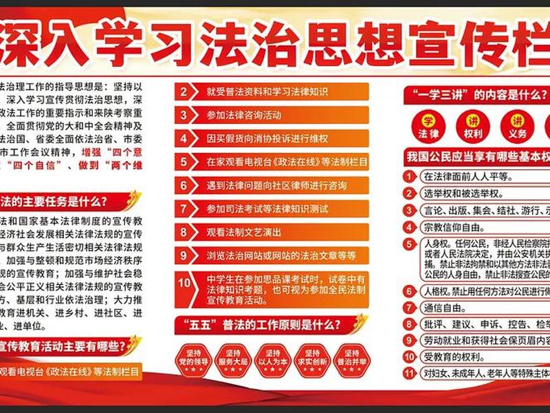 大学生如何培养法治思维(大学生如何培养法治思维,提升法治素养) 大学生如何培养法治思维(大学生如何培养法治思维,提升法治素养)