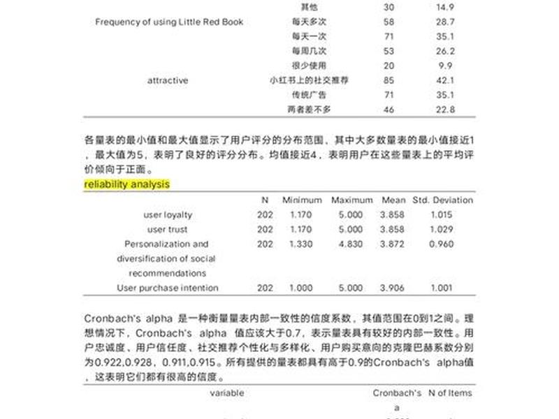 国外研究状况怎么写、国外研究情况怎么写