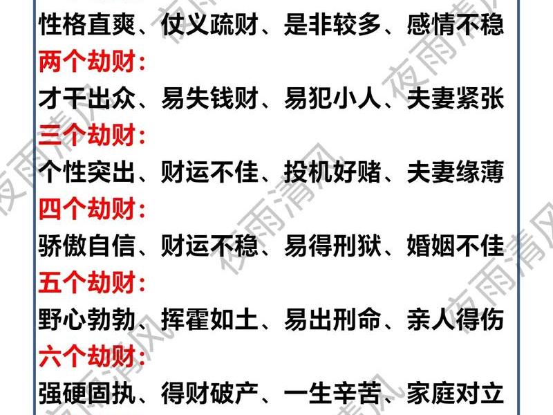劫财代表的人物关系 劫财代表的人物关系有哪些 劫财代表的人物关系 劫财代表的人物关系有哪些