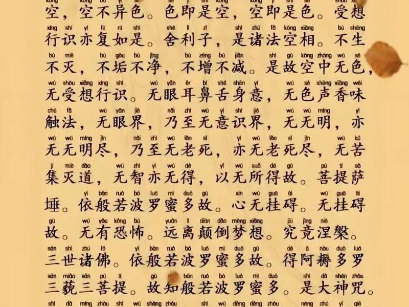 佛经中的经典、佛经中的经典名句401