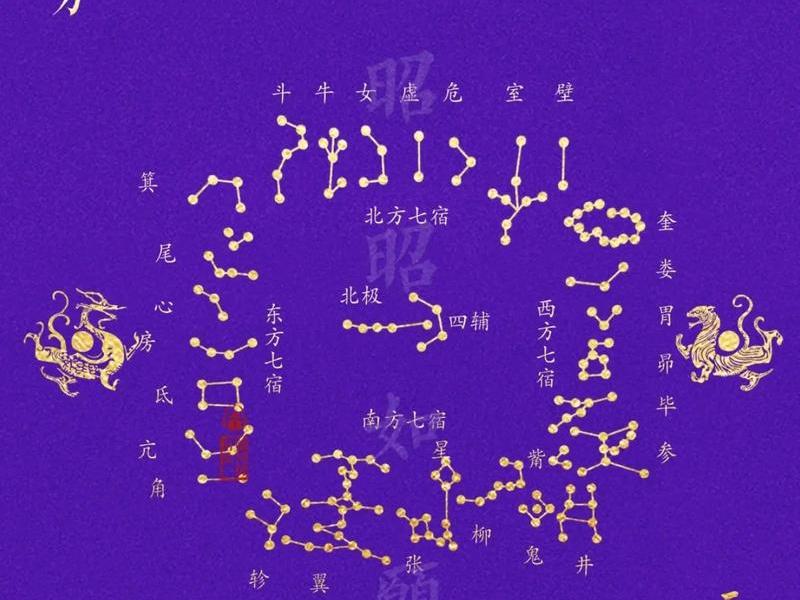 24星宿关系、24星宿关系查询 24星宿关系、24星宿关系查询