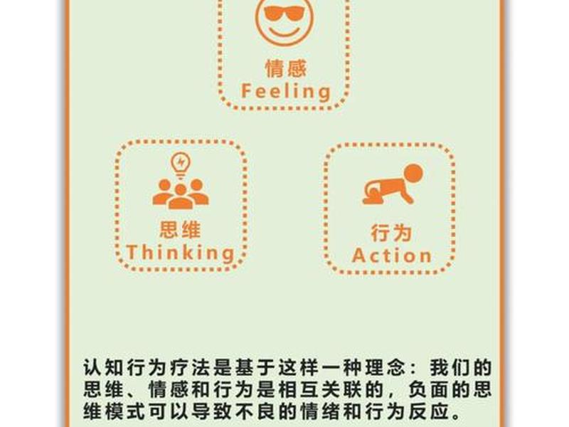 dbt合理情绪疗法;合理情绪疗法的abcde模式 dbt合理情绪疗法;合理情绪疗法的abcde模式