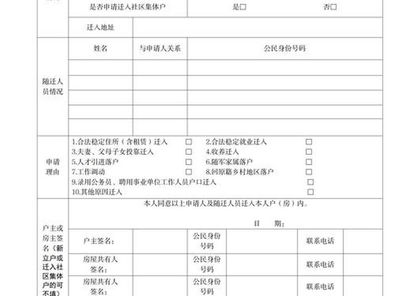 夫妻之间的关系好怎么填写表格；夫妻关系一栏怎么填写
