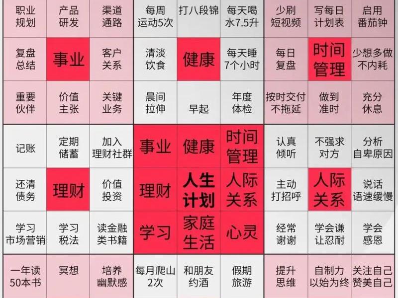 健康人际关系的特征有哪些;健康人际关系的特征有哪些方面 健康人际关系的特征有哪些;健康人际关系的特征有哪些方面