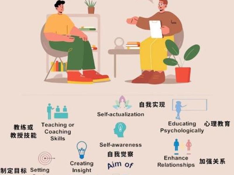 从心理层面分析人际关系的重要性;从心理层面分析人际关系的重要性和意义 从心理层面分析人际关系的重要性;从心理层面分析人际关系的重要性和意义