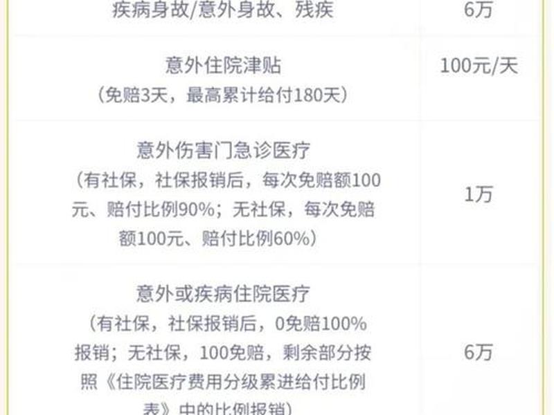 人保财险社会治安保险责任涵盖 人保财险社会治安保险责任涵盖哪些内容 人保财险社会治安保险责任涵盖 人保财险社会治安保险责任涵盖哪些内容