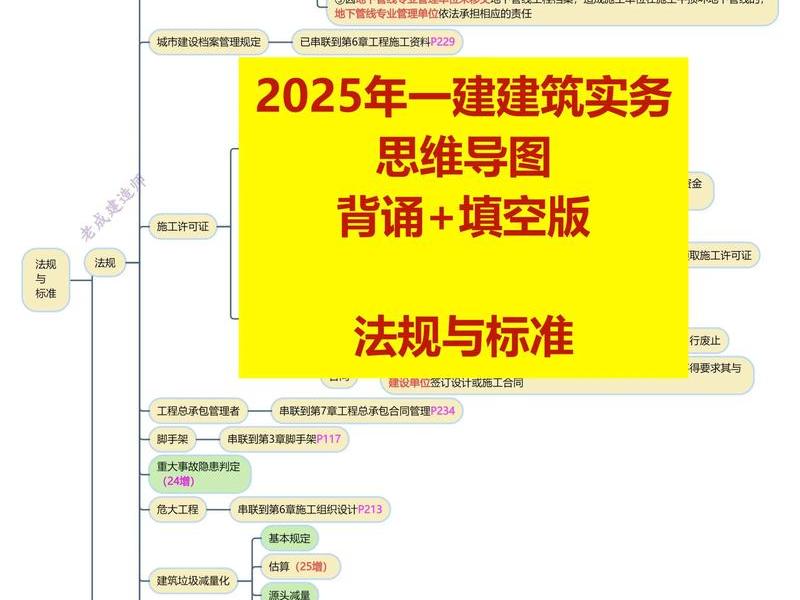 大学期间怎么学好建设法规,大学期间怎么学好建设法规知识 大学期间怎么学好建设法规,大学期间怎么学好建设法规知识