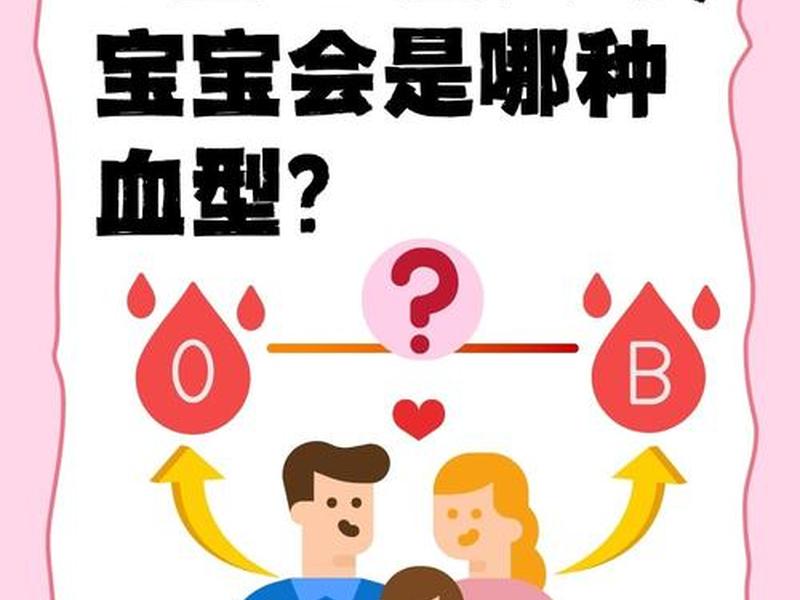 人的血型与什么有关 人的血型与什么有关系