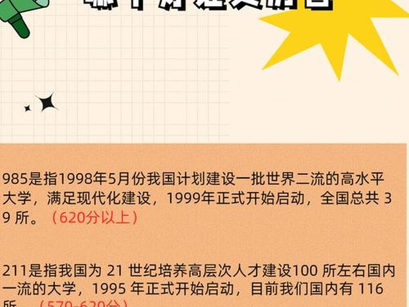 985和211的人脉资源对比 - 985和211的联系 985和211的人脉资源对比 - 985和211的联系
