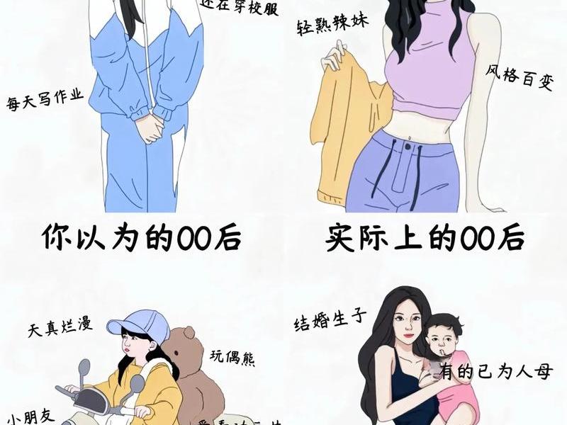 00后人际交往现状，00后人际交往现状调查