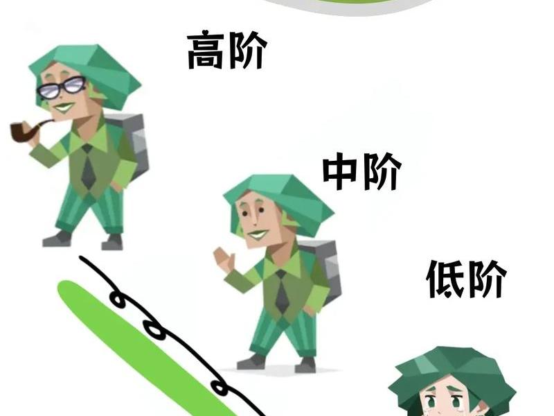 enfp人际关系（enfp-h人格）