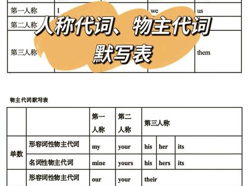 单位的人际关系用哪些词形容(单位的人际关系用哪些词形容呢) 单位的人际关系用哪些词形容(单位的人际关系用哪些词形容呢)