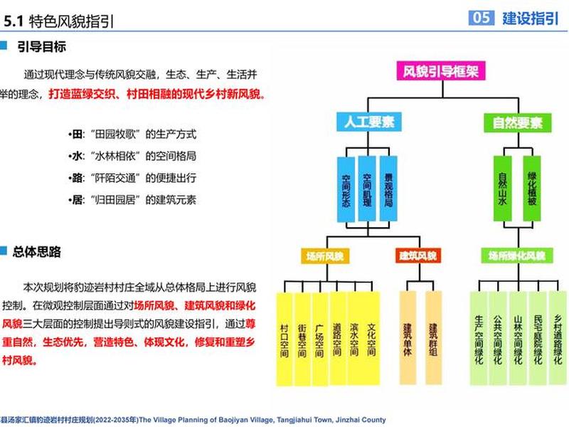 分散管理模式;分散式管理模式面临的问题包括 分散管理模式;分散式管理模式面临的问题包括