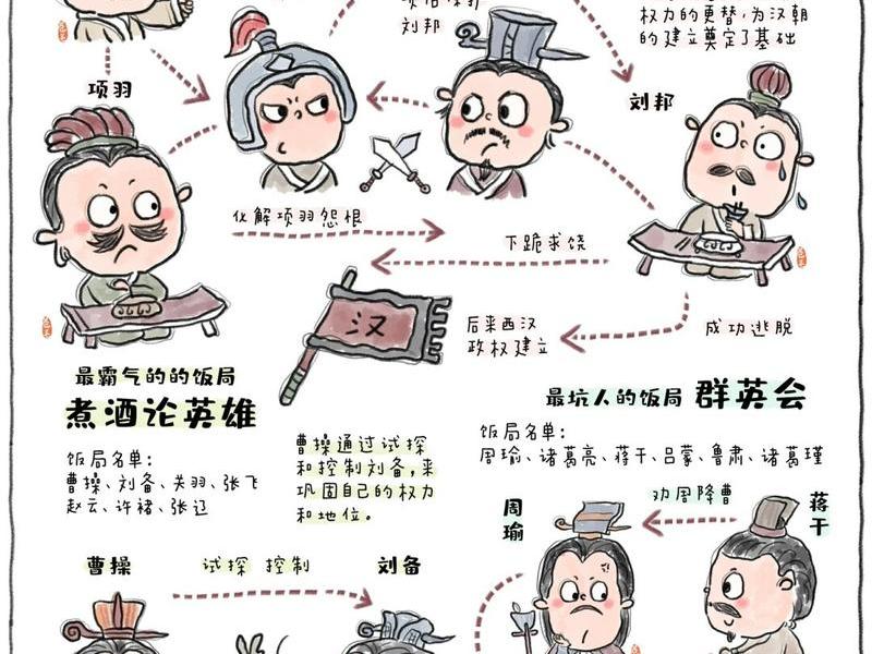 古今人际关系变化史;古今人际关系变化史图片 古今人际关系变化史;古今人际关系变化史图片