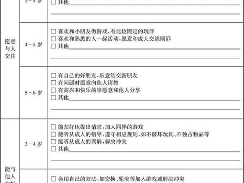 人际关系 记录（人际关系 记录怎么写）