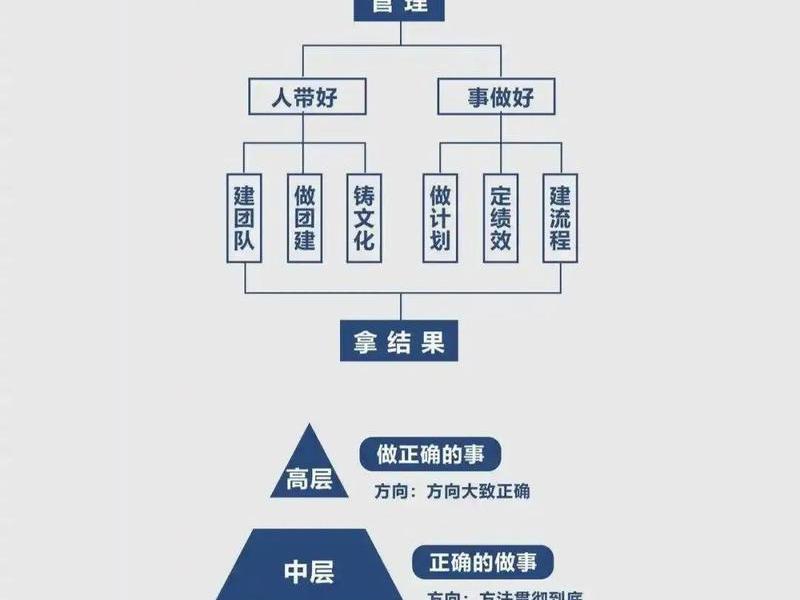 单位人际关系复杂的原因;单位人际关系复杂的原因在于领导 单位人际关系复杂的原因;单位人际关系复杂的原因在于领导