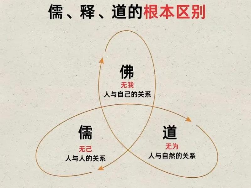 佛经对人的定义 - 佛经对人的定义和意义