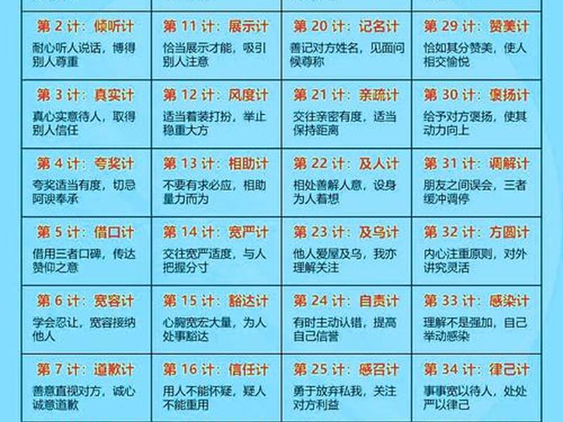 36计人际关系视频、人际关系36计永久收藏 36计人际关系视频、人际关系36计永久收藏