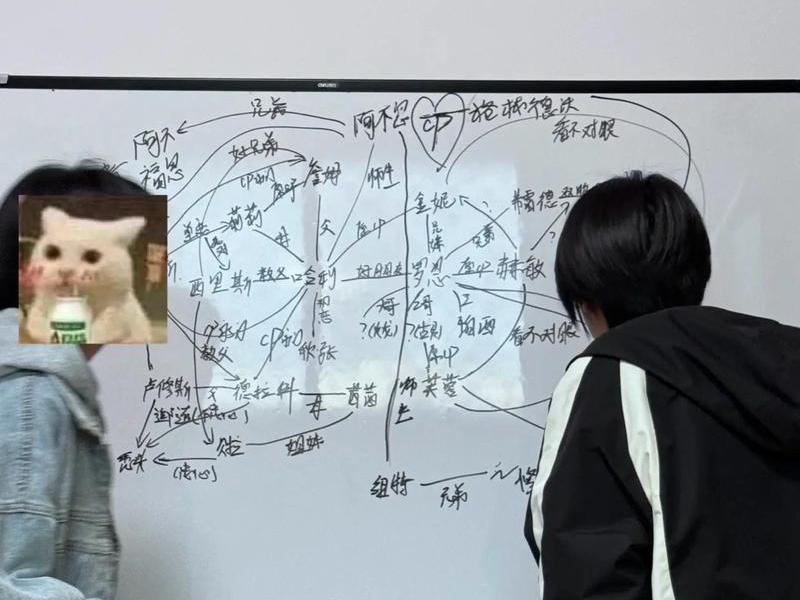 哈维麦凯人际关系笔记 哈维麦凯人脉66表格