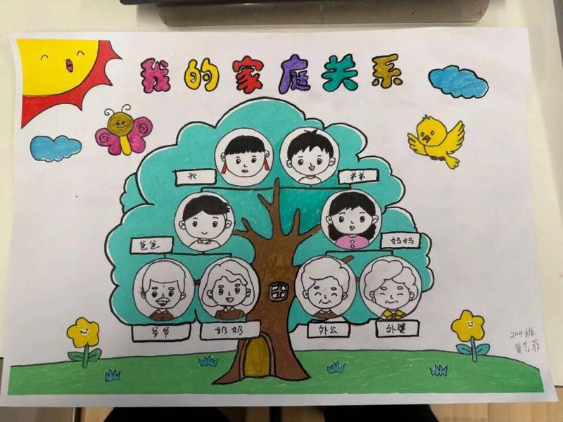 传统家庭人际关系科普;传统家庭人际关系科普作品 传统家庭人际关系科普;传统家庭人际关系科普作品