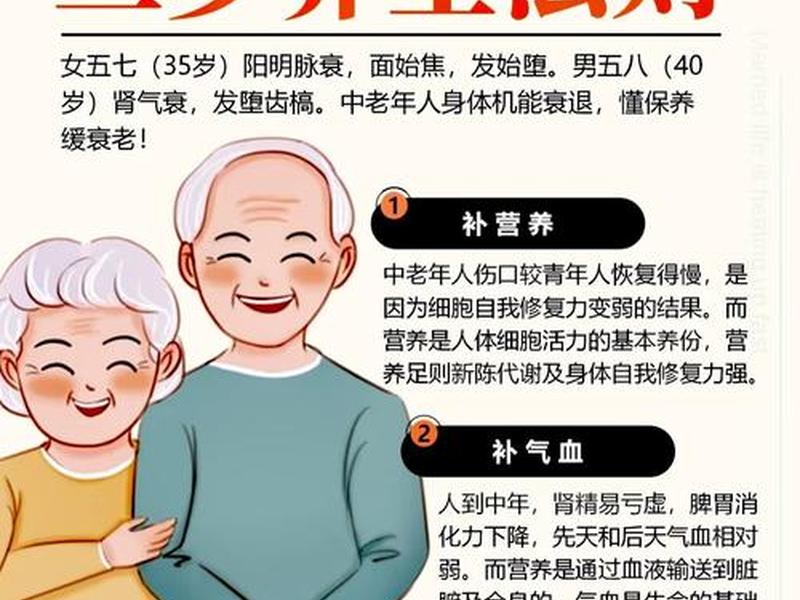 健康关系的正确相处方式（健康关系的正确相处方式包括）