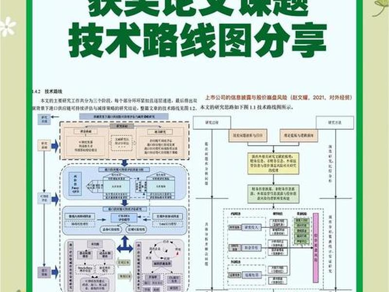 基于人际关系的晋升机制研究,基于人际关系的晋升机制研究论文 基于人际关系的晋升机制研究,基于人际关系的晋升机制研究论文