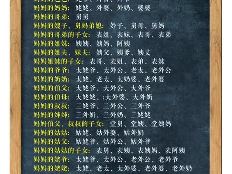 亲戚里的人际关系称呼,亲戚里的人际关系称呼是什么 亲戚里的人际关系称呼,亲戚里的人际关系称呼是什么