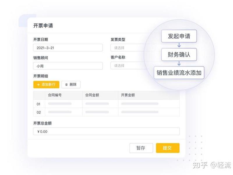 后期关系怎么处理 - 后期关系怎么处理最好 后期关系怎么处理 - 后期关系怎么处理最好