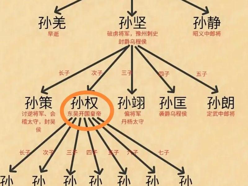 历史关系图片,历史关系图片大全 历史关系图片,历史关系图片大全