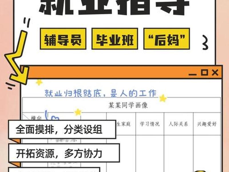 你刚毕业参加工作,人际关系会对你的工作造成压力吗？（对于一个刚毕业参加工作的人）