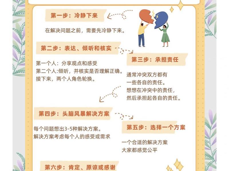 内向的人处理冲突,内向的人处理冲突怎么办 内向的人处理冲突,内向的人处理冲突怎么办