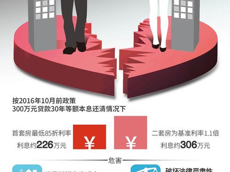 买卖双方属于什么人际关系、买卖双方属于什么人际关系类型 买卖双方属于什么人际关系、买卖双方属于什么人际关系类型