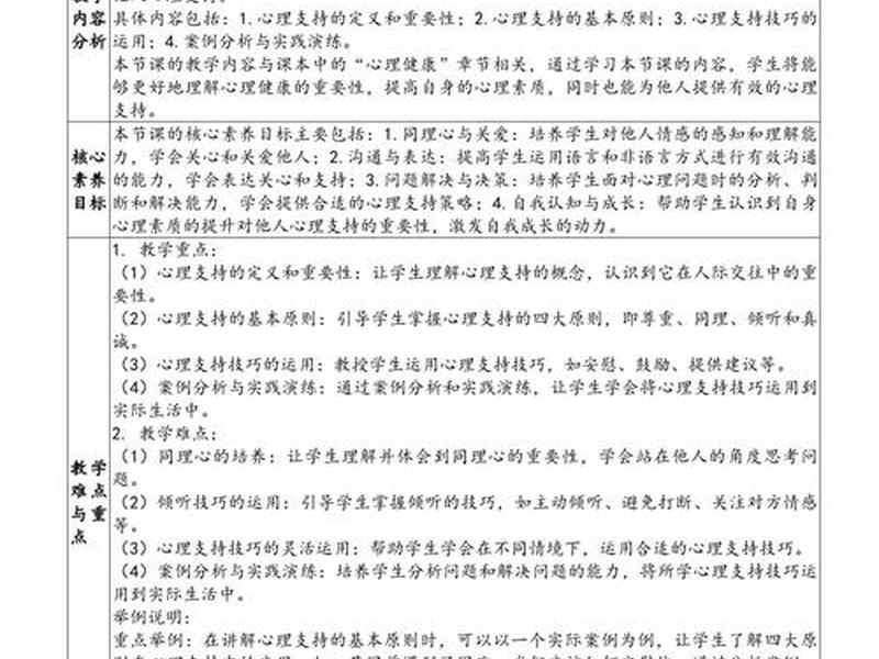 个体人际交往心理辅导方案 个体人际交往心理辅导方案设计 个体人际交往心理辅导方案 个体人际交往心理辅导方案设计