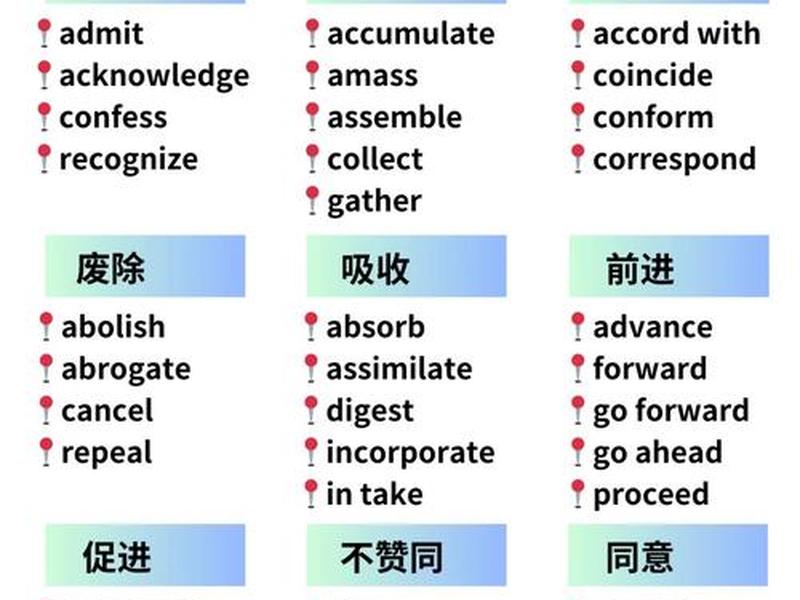 人际关系必背单词有哪些 - 人际关系必背单词有哪些类型 人际关系必背单词有哪些 - 人际关系必背单词有哪些类型