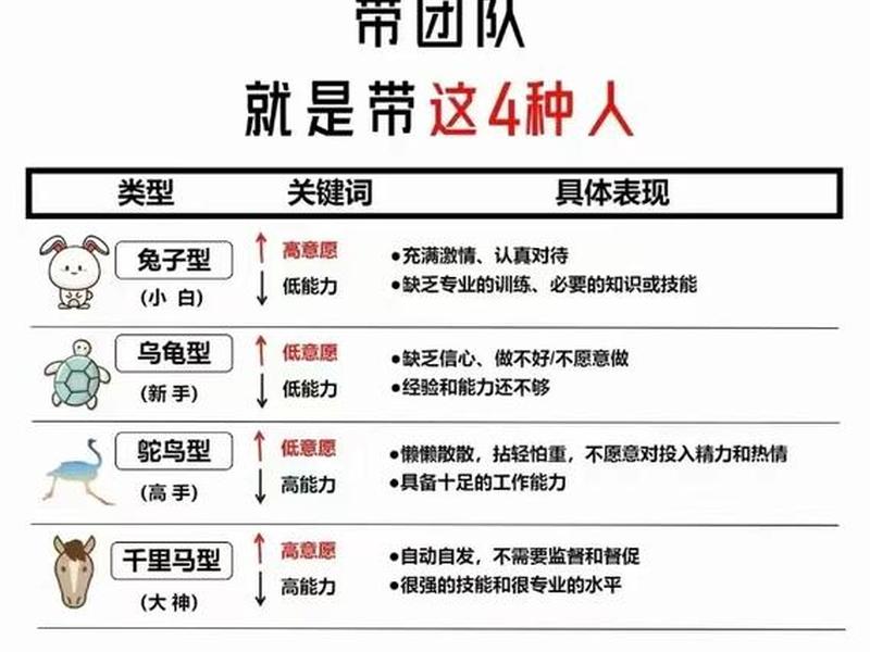 人际关系 团体有哪些(人际关系 团体有哪些类型) 人际关系 团体有哪些(人际关系 团体有哪些类型)