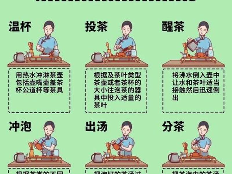 喝茶提升人际关系方法(喝茶提升人际关系方法有哪些) 喝茶提升人际关系方法(喝茶提升人际关系方法有哪些)