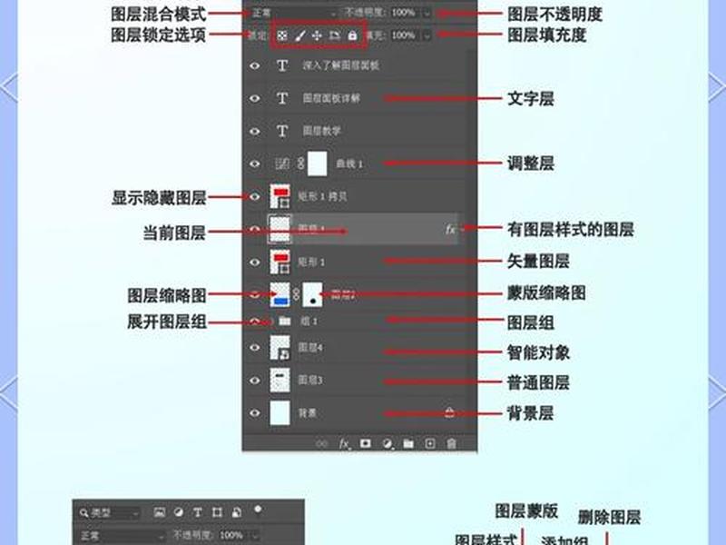 PS图片处理技巧 ps图片处理技巧和方法 PS图片处理技巧 ps图片处理技巧和方法