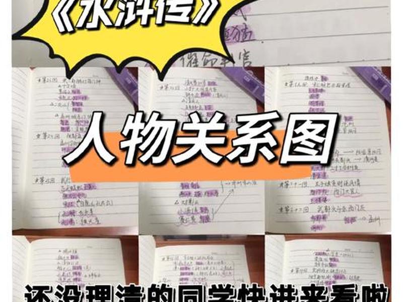 《水浒传》人际关系图片 《水浒传》人际关系图片大全 《水浒传》人际关系图片 《水浒传》人际关系图片大全