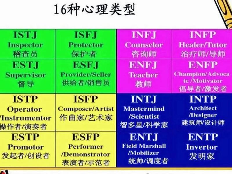 从众心理的三种细分 从众心理的三种细分类型 从众心理的三种细分 从众心理的三种细分类型