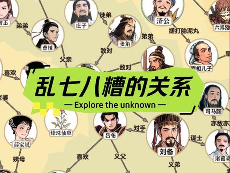 古代人如何处理人际关系;古代人如何处理人际关系的方法 古代人如何处理人际关系;古代人如何处理人际关系的方法