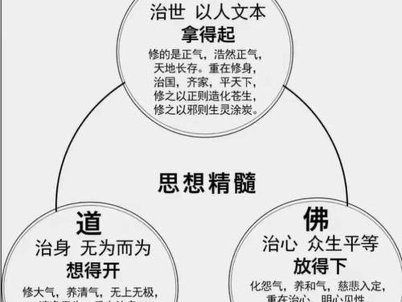 佛教人际关系案例,佛教人际关系案例分析 佛教人际关系案例,佛教人际关系案例分析