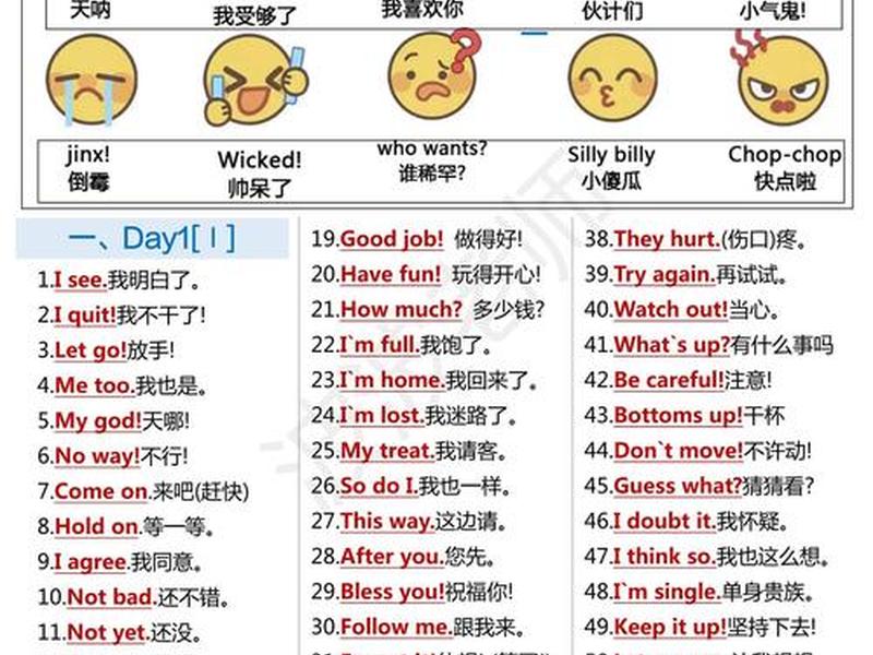 人际沟通的单词 - 人际沟通的单词怎么写 人际沟通的单词 - 人际沟通的单词怎么写