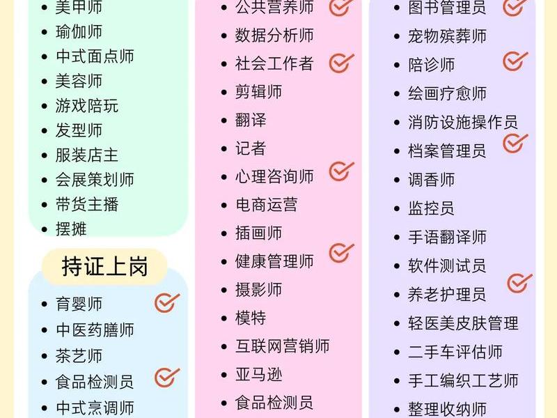 会搞关系的人能做什么工作、会搞关系的人叫什么 会搞关系的人能做什么工作、会搞关系的人叫什么