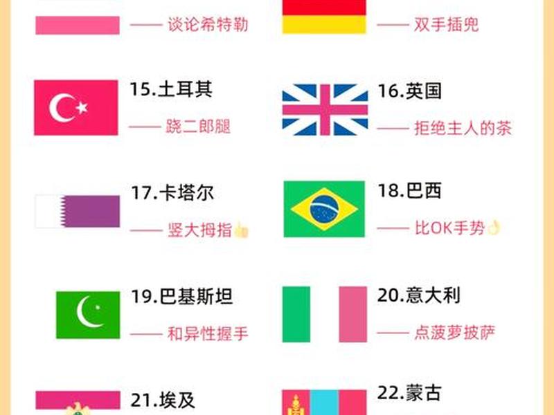 国外人情世故差异 国外人情世故差异有哪些 国外人情世故差异 国外人情世故差异有哪些