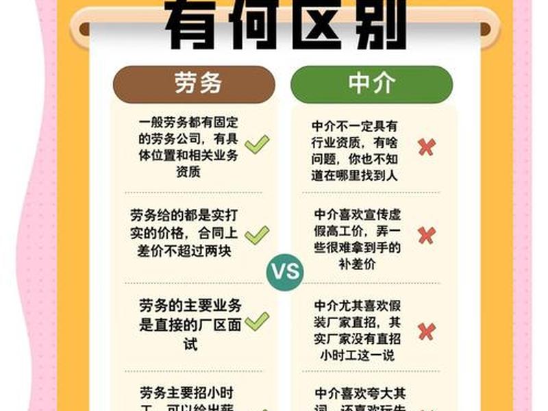 不用人际关系的岗位有哪些 - 不用人际关系的岗位有哪些呢 不用人际关系的岗位有哪些 - 不用人际关系的岗位有哪些呢