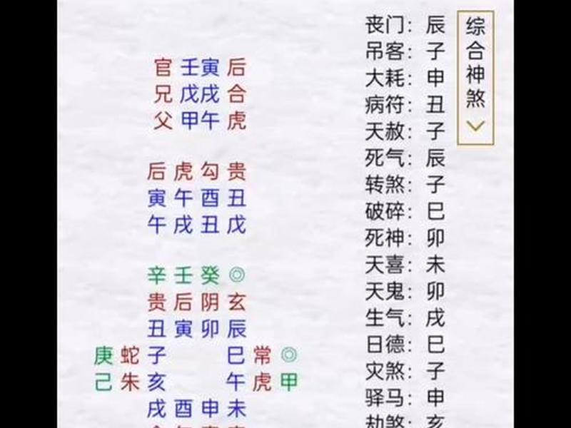 大六壬测消息真假 - 大六壬测消息真假怎么看 大六壬测消息真假 - 大六壬测消息真假怎么看